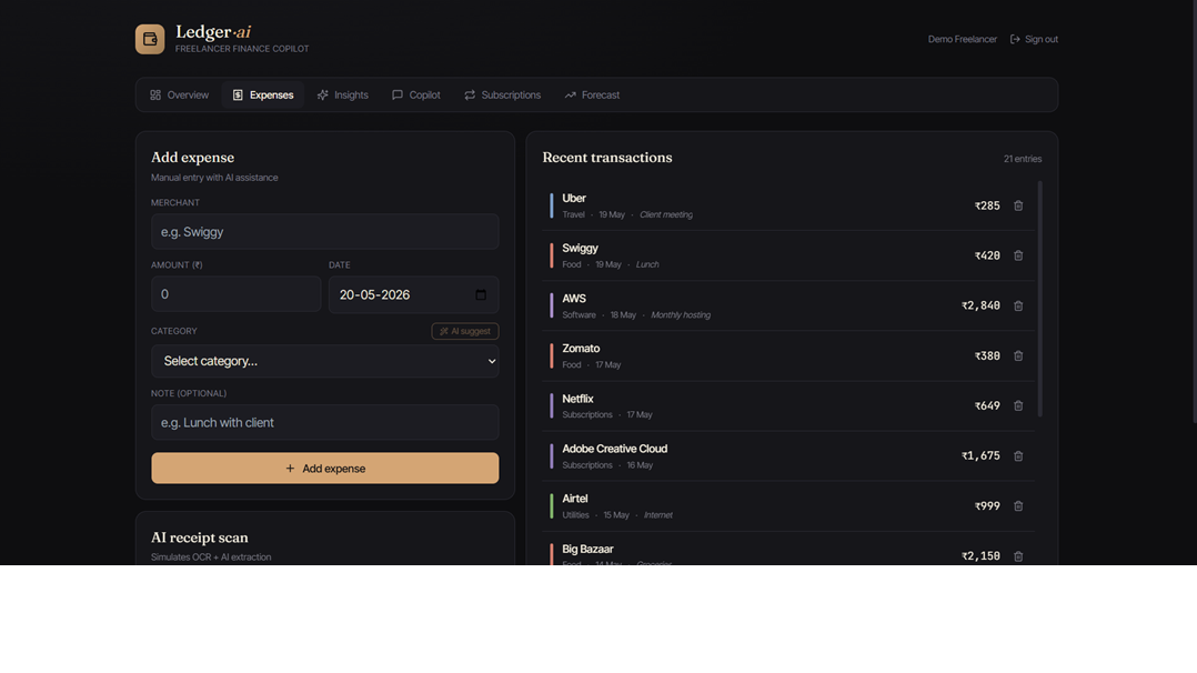 Anomaly & Fraud Feed